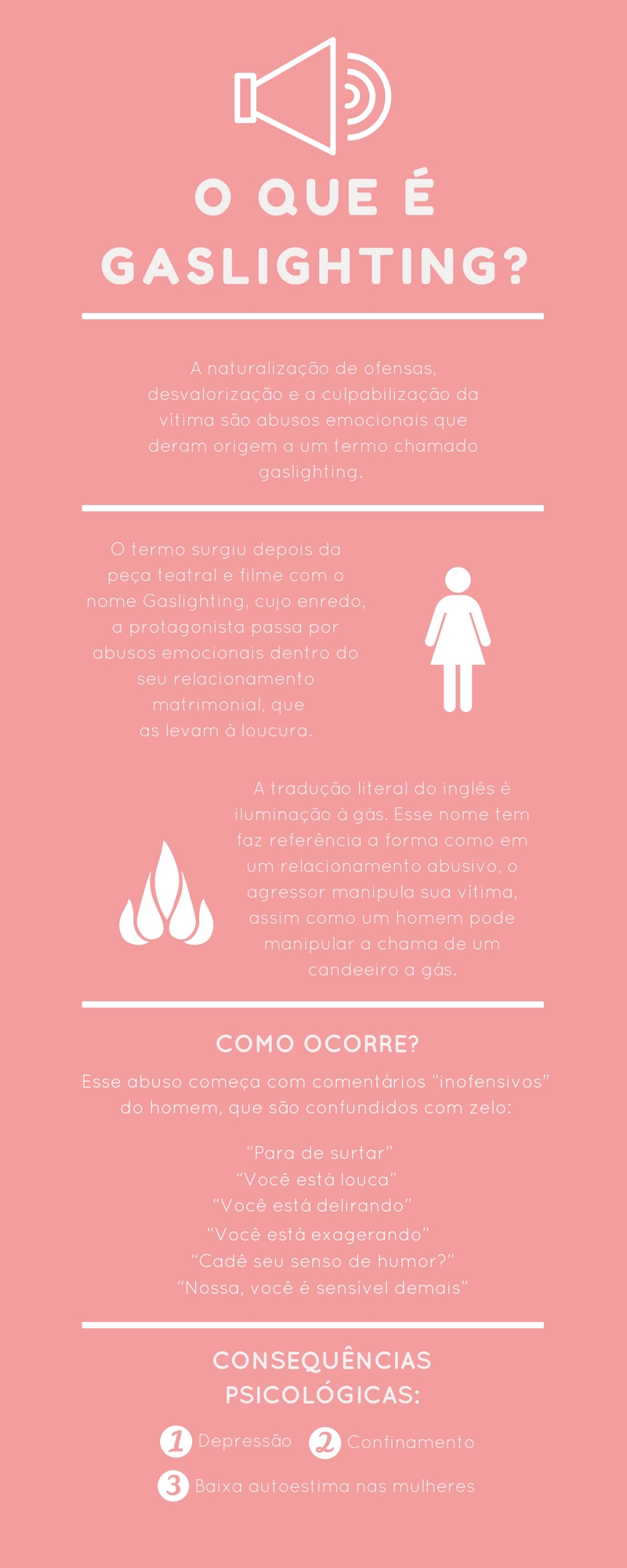 Infográfico sobre gaslighting 